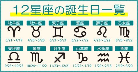 1月6日星座|1月6日生日書（摩羯座）